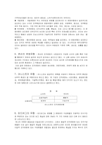 [조직론] 조직문화의 이해-8