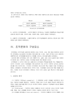 [조직론] 조직문화의 이해-9