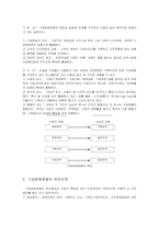 [조직론] 조직문화의 이해-12