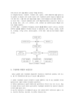 [조직론] 조직문화의 이해-13