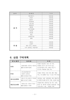 [창업론][사업계획서] 중국문화 체험 카페 사업계획서-14