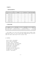 [창업론][사업계획서] 중국문화 체험 카페 사업계획서-16