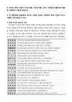 [재무관리] 20개 기업의 선정을 통한 주식수익률, 시장수익률 그리고 무위험수익률(CD수익률) 분석-2
