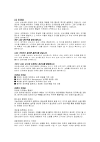[인적자원관리] 21세기 기업의 인재상-16