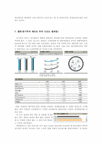 [조직행동론] Posco(포스코)의 조직 행동 사례 분석-10