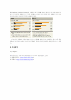 [조직행동론] Posco(포스코)의 조직 행동 사례 분석-11