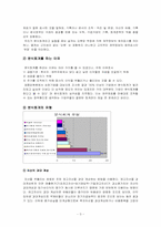 [회계학] SK글로벌 분식회계 사례분석-4