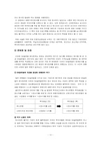 [회계학] SK글로벌 분식회계 사례분석-11