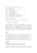 [회계학] SK글로벌 분식회계 사례분석-14