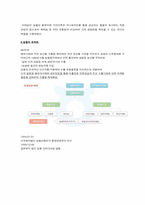 [조직구조론] 농협의 조직구조의 이해-11
