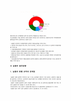 [조직구조론] 농협의 조직구조의 이해-12