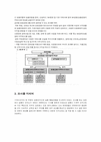 [조직구조론] 농협의 조직구조의 이해-14