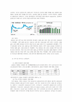 [경영전략] 롯데호텔의 기업분석 및 경영전략 분석-15