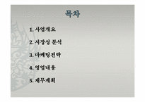 [창업론][사업계획서] 중국문화 체험 카페 사업계획서-2