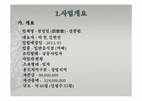 [창업론][사업계획서] 중국문화 체험 카페 사업계획서-3