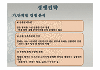 [창업론][사업계획서] 중국문화 체험 카페 사업계획서-9