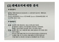 [창업론][사업계획서] 중국문화 체험 카페 사업계획서-13