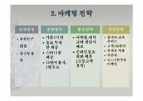 [창업론][사업계획서] 중국문화 체험 카페 사업계획서-19