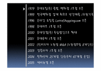 [인사관리] 롯데쇼핑의 기업분석과 인사제도-5