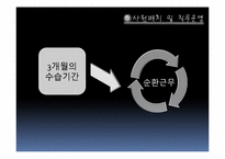 [인사관리] 롯데쇼핑의 기업분석과 인사제도-16
