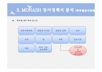 [도서관경영] Monash University Library과 건국대학교 도서관 장서개발정책서 비교분석-15