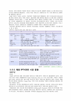 [마케팅관리] IPTV(KT의 QOOK을 중심으로)분석-6