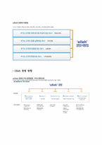 [마케팅관리] IPTV(KT의 QOOK을 중심으로)분석-17