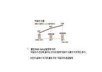 [글로벌마케팅] 막걸리의 세계화를 위한 구체적인 전략-3