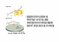 [글로벌마케팅] 막걸리의 세계화를 위한 구체적인 전략-4