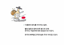 [글로벌마케팅] 막걸리의 세계화를 위한 구체적인 전략-5