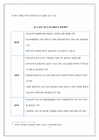 [지역연구] 한진그룹의 중국 진출 전략-8