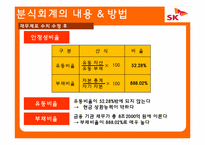 [회계학] SK글로벌 분식회계 사례분석-10