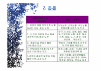 [가치경영] 한국도자기의 경영 사례 분석-18