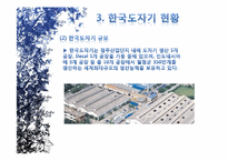 [가치경영] 한국도자기의 경영 사례 분석-20
