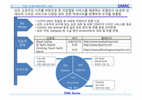 요트 사업 Biz-model 컨설팅-15