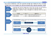 요트 사업 Biz-model 컨설팅-17