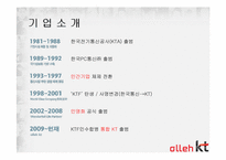[조직행동론] KT의 임금제도와 인사제도-4