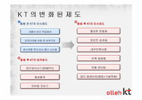 [조직행동론] KT의 임금제도와 인사제도-7