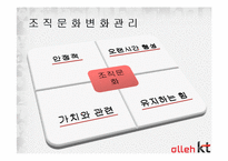 [조직행동론] KT의 임금제도와 인사제도-9