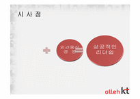 [조직행동론] KT의 임금제도와 인사제도-12