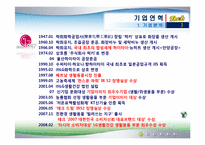[환경마케팅] LG생활건강 Tech(테크) 환경 마케팅 분석ppt-5