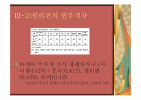 [국제무역] 홍삼의 필리핀 진출 전략-7