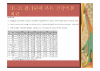 [국제무역] 홍삼의 필리핀 진출 전략-10