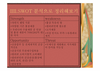 [국제무역] 홍삼의 필리핀 진출 전략-15