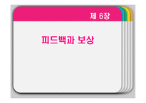 [조직행위론] 피드백과 보상-1