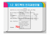 [조직행위론] 피드백과 보상-6