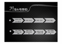 [인적자원관리] 한전과 쌍용을 중심으로 본 인사제도-4