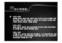 [인적자원관리] 한전과 쌍용을 중심으로 본 인사제도-6