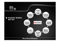 [인적자원관리] 한전과 쌍용을 중심으로 본 인사제도-15