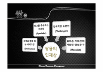[인적자원관리] 한전과 쌍용을 중심으로 본 인사제도-18